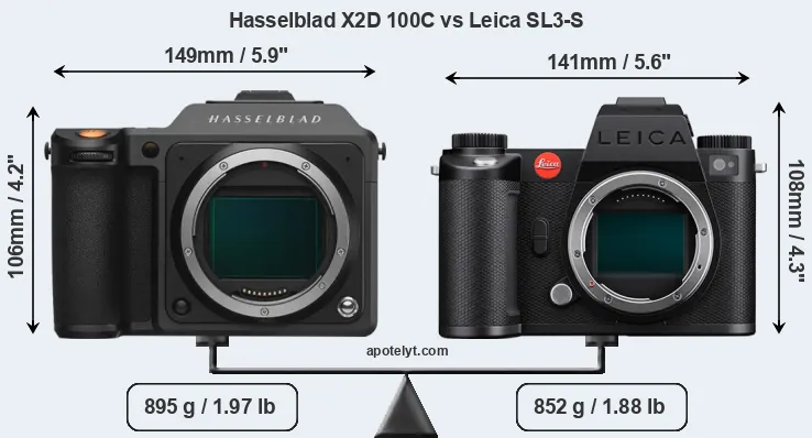 Size Hasselblad X2D 100C vs Leica SL3-S