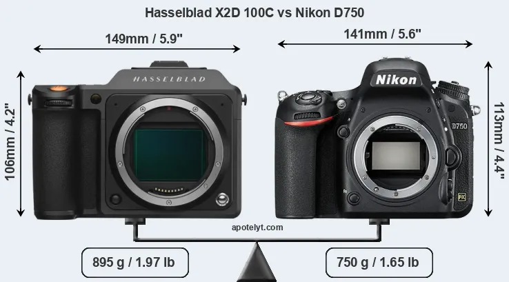 Size Hasselblad X2D 100C vs Nikon D750