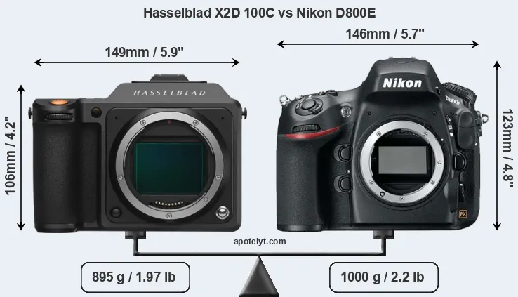 Size Hasselblad X2D 100C vs Nikon D800E