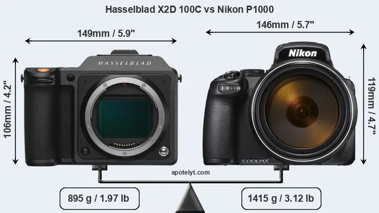 Size Hasselblad X2D 100C vs Nikon P1000
