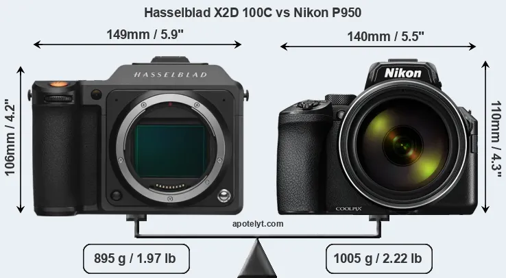 Size Hasselblad X2D 100C vs Nikon P950