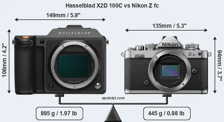Size Hasselblad X2D 100C vs Nikon Z fc