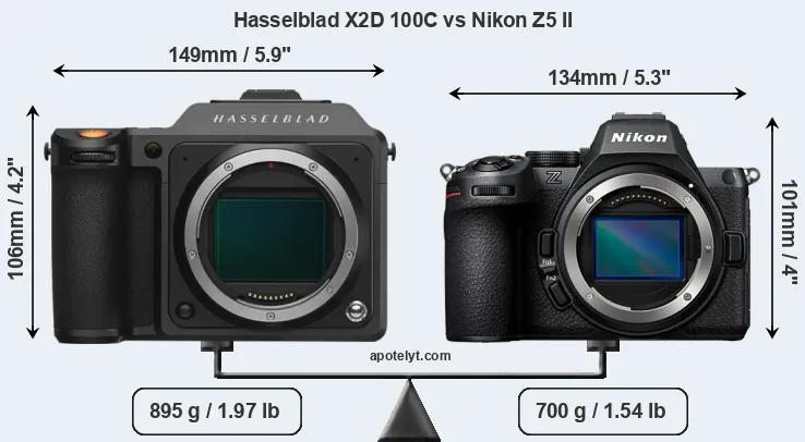 Size Hasselblad X2D 100C vs Nikon Z5 II