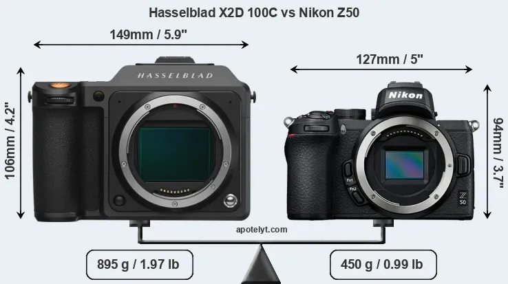 Size Hasselblad X2D 100C vs Nikon Z50
