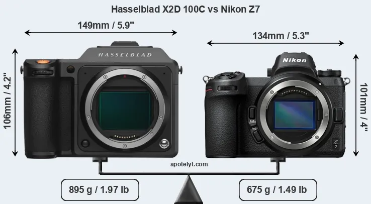 Size Hasselblad X2D 100C vs Nikon Z7