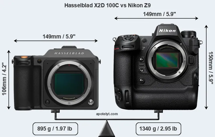 Size Hasselblad X2D 100C vs Nikon Z9