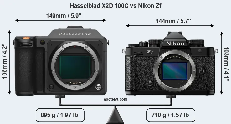 Size Hasselblad X2D 100C vs Nikon Zf