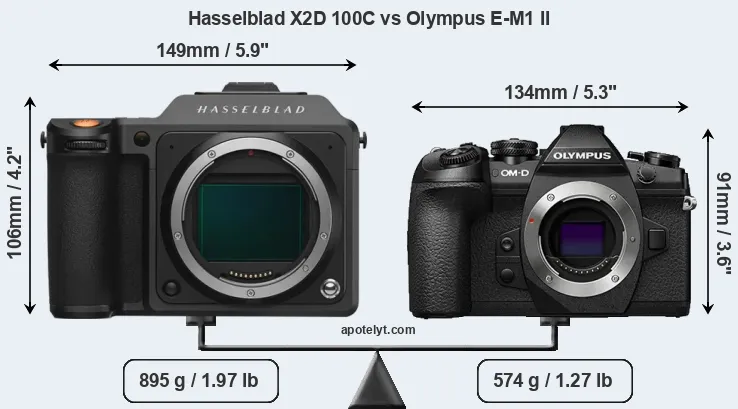 Size Hasselblad X2D 100C vs Olympus E-M1 II
