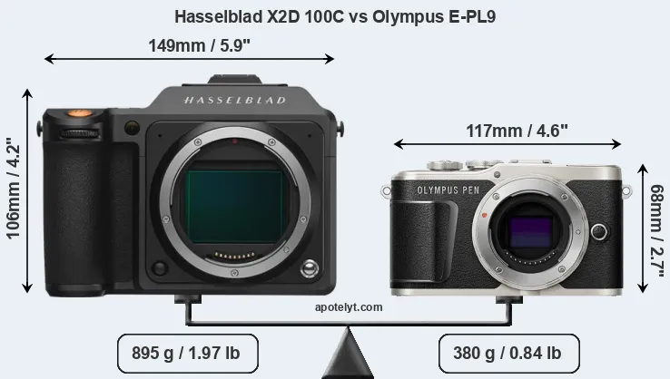 Size Hasselblad X2D 100C vs Olympus E-PL9
