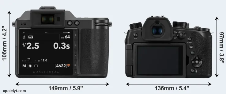 Comparison X2D 100C or FZ1000 II rear