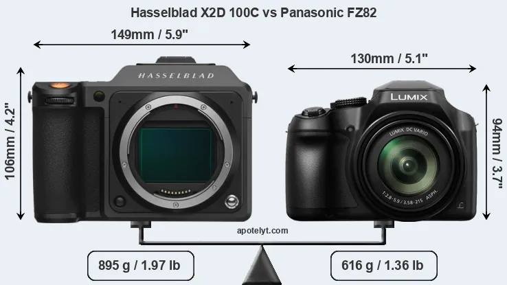 Size Hasselblad X2D 100C vs Panasonic FZ82