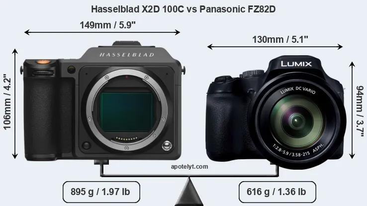 Size Hasselblad X2D 100C vs Panasonic FZ82D