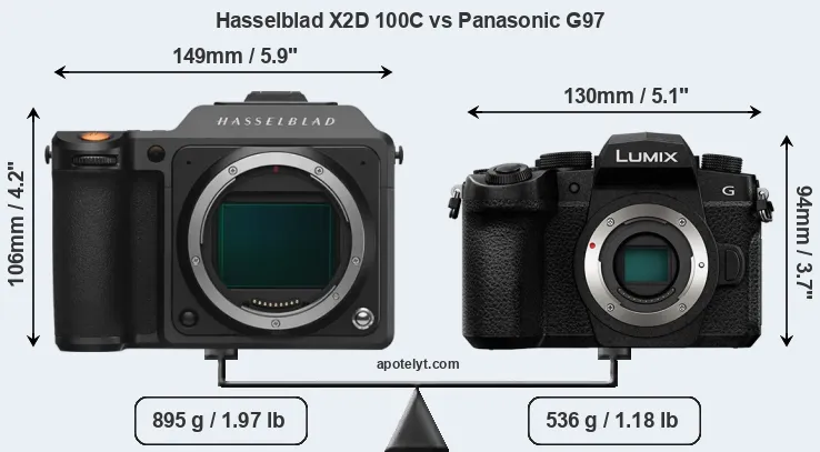 Size Hasselblad X2D 100C vs Panasonic G97