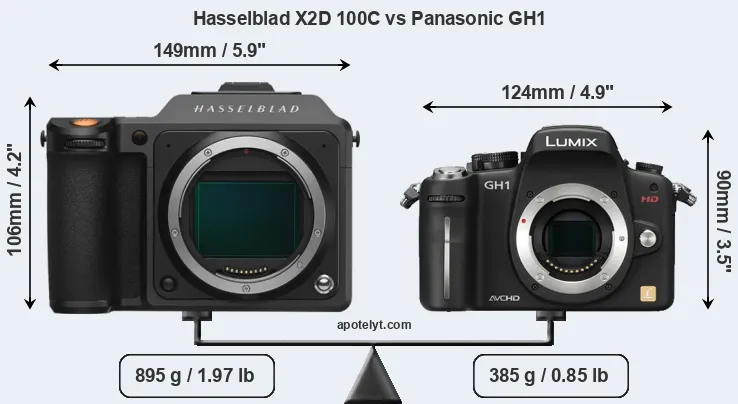 Size Hasselblad X2D 100C vs Panasonic GH1