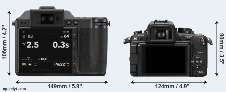 Comparison X2D 100C or GH1 rear