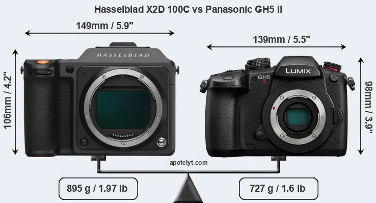 Size Hasselblad X2D 100C vs Panasonic GH5 II