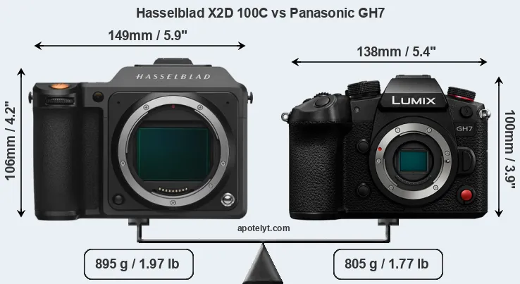 Size Hasselblad X2D 100C vs Panasonic GH7