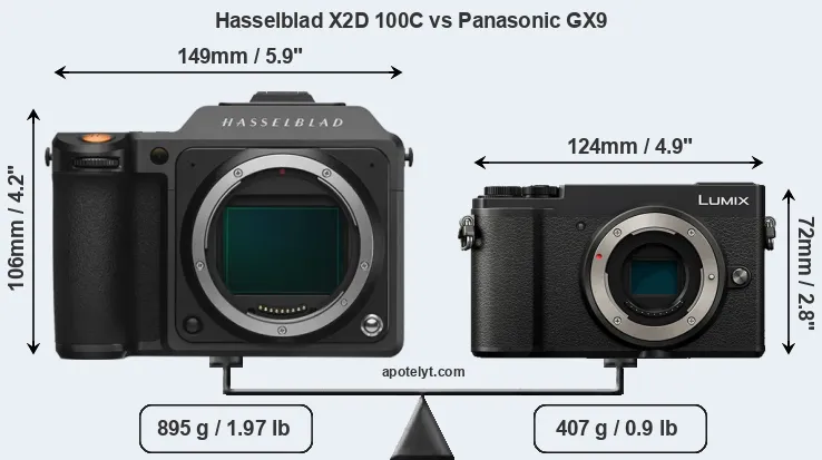 Size Hasselblad X2D 100C vs Panasonic GX9