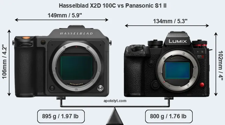 Size Hasselblad X2D 100C vs Panasonic S1 II