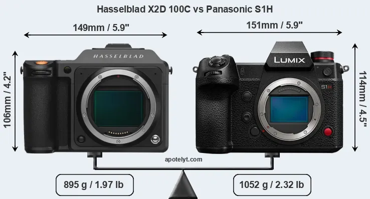 Size Hasselblad X2D 100C vs Panasonic S1H