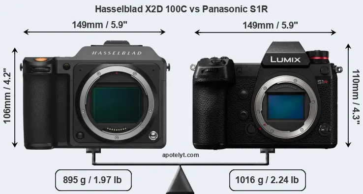 Size Hasselblad X2D 100C vs Panasonic S1R