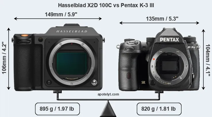 Size Hasselblad X2D 100C vs Pentax K-3 III