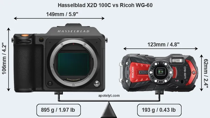 Size Hasselblad X2D 100C vs Ricoh WG-60