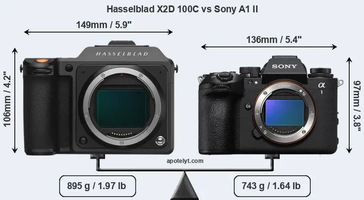 Size Hasselblad X2D 100C vs Sony A1 II