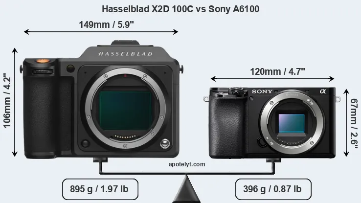Size Hasselblad X2D 100C vs Sony A6100
