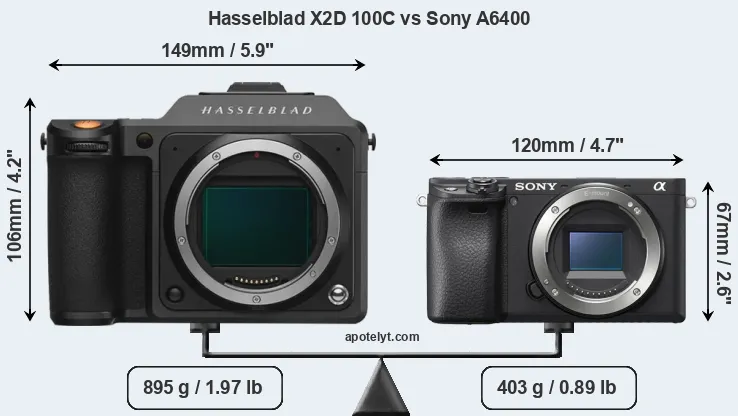 Size Hasselblad X2D 100C vs Sony A6400