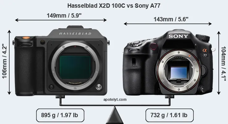 Size Hasselblad X2D 100C vs Sony A77