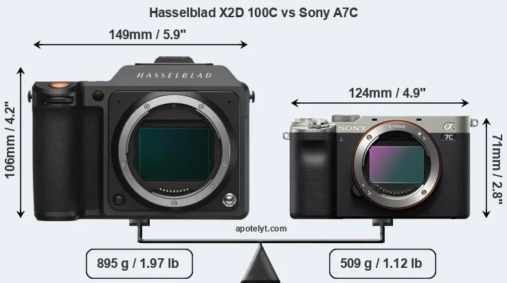 Size Hasselblad X2D 100C vs Sony A7C