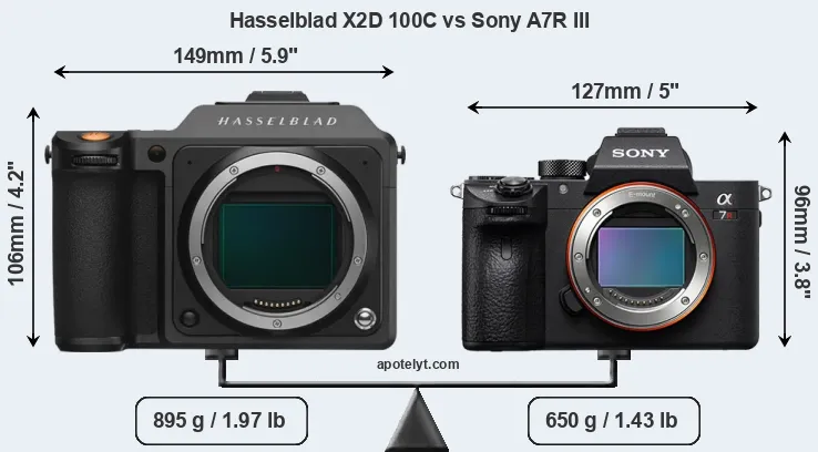 Size Hasselblad X2D 100C vs Sony A7R III