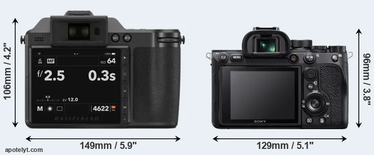 Comparison X2D 100C or A7R IV rear
