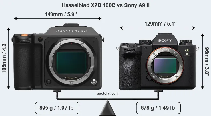 Size Hasselblad X2D 100C vs Sony A9 II