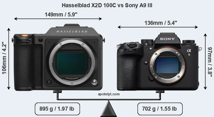 Size Hasselblad X2D 100C vs Sony A9 III