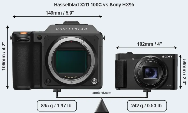 Size Hasselblad X2D 100C vs Sony HX95