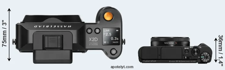 Compare X2D 100C versus HX99 top