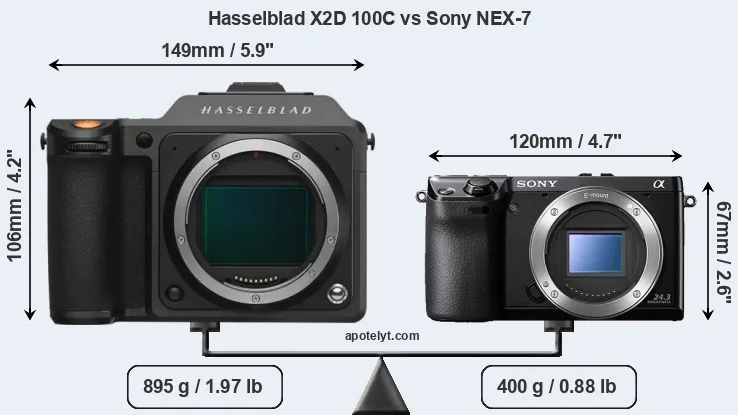 Size Hasselblad X2D 100C vs Sony NEX-7