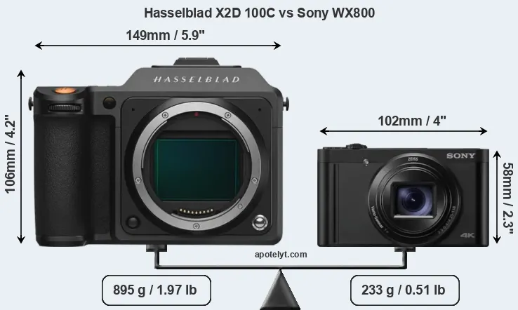 Size Hasselblad X2D 100C vs Sony WX800