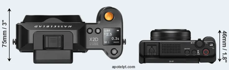Compare X2D 100C versus ZV-1F top