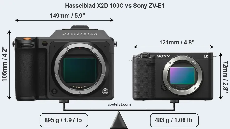Size Hasselblad X2D 100C vs Sony ZV-E1