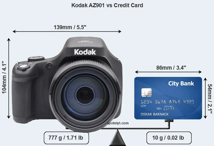Kodak AZ901 vs credit card front
