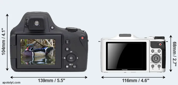 Comparison AZ901 or S-1 rear