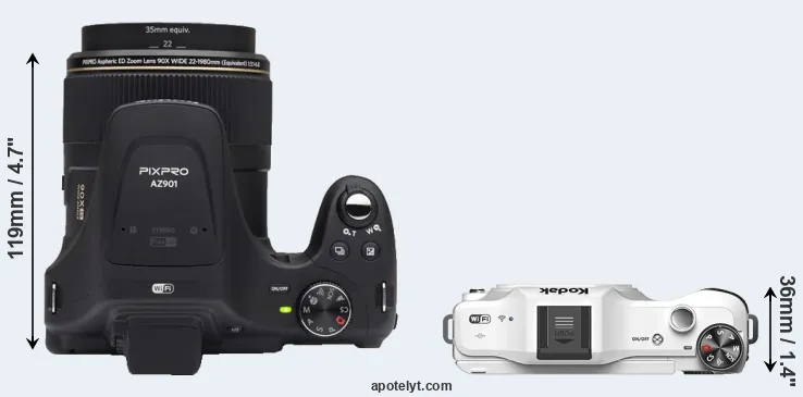 Compare AZ901 versus S-1 top