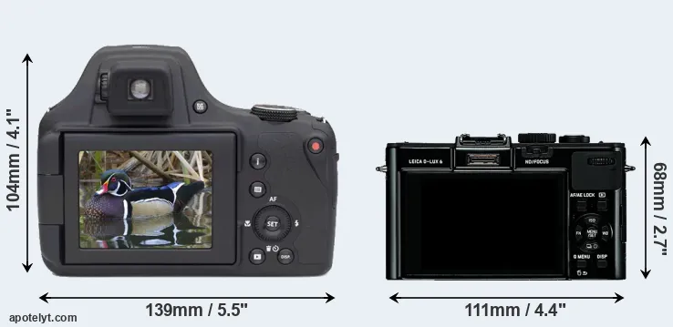Comparison AZ901 or D-LUX 6 rear