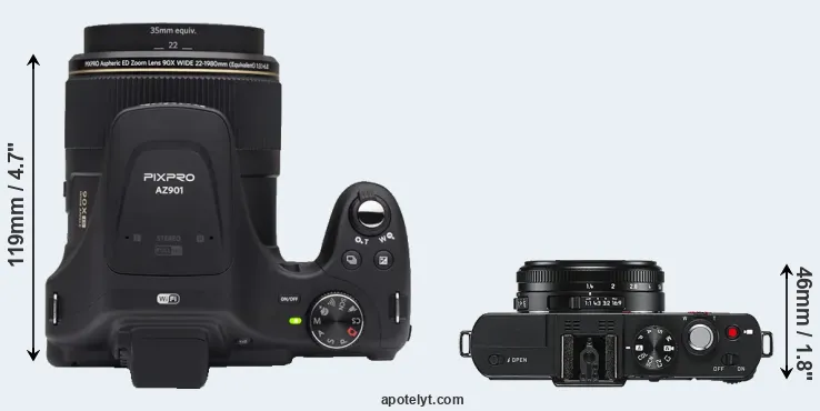Compare AZ901 versus D-LUX 6 top