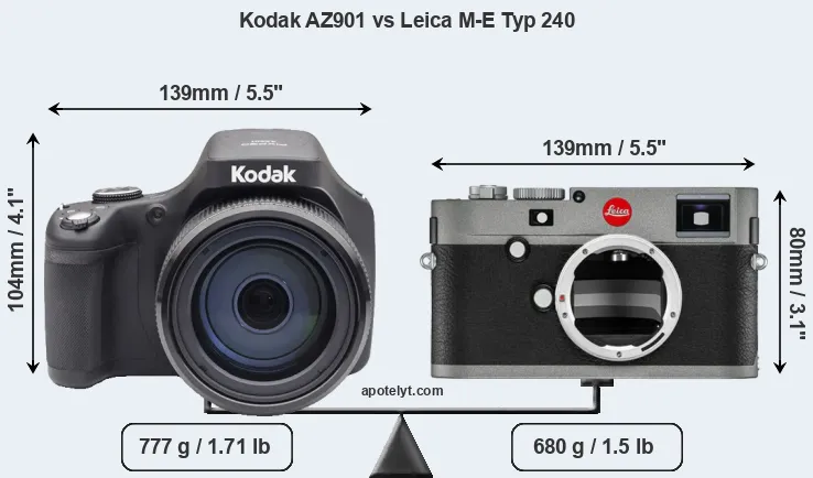 Size Kodak AZ901 vs Leica M-E Typ 240