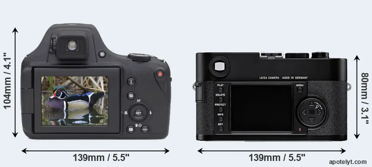 Comparison AZ901 or M8 rear