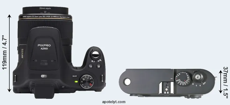 Compare AZ901 versus M8 top